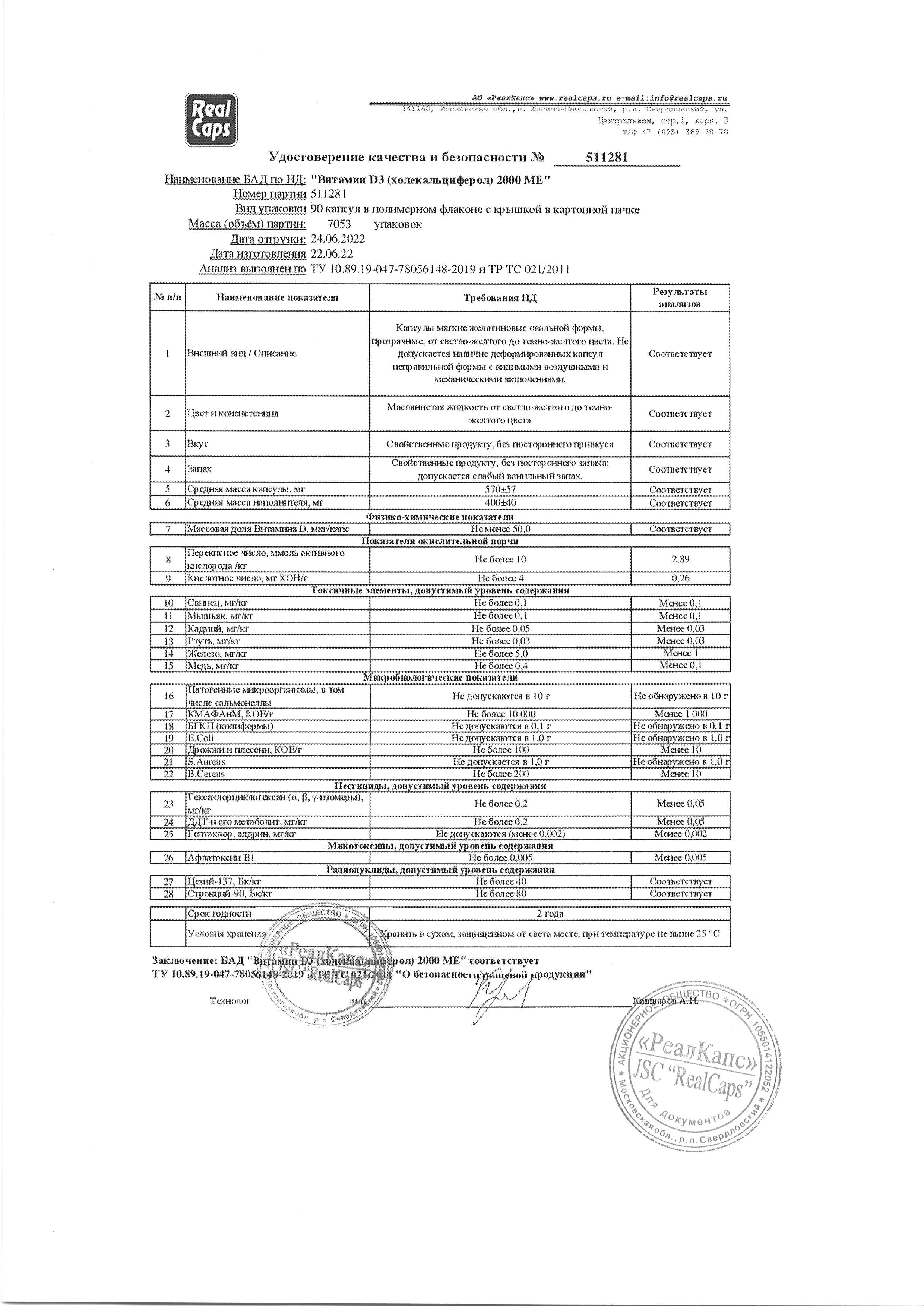 Паспорт №062022